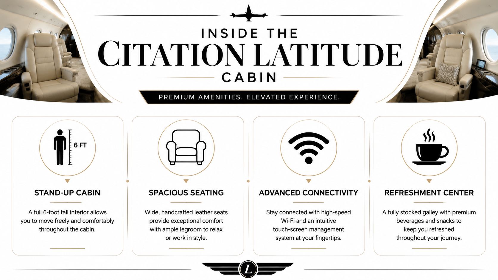 A marketing graphic displaying the premium amenities and spacious interior design of the Citation Latitude private aircraft cabin.