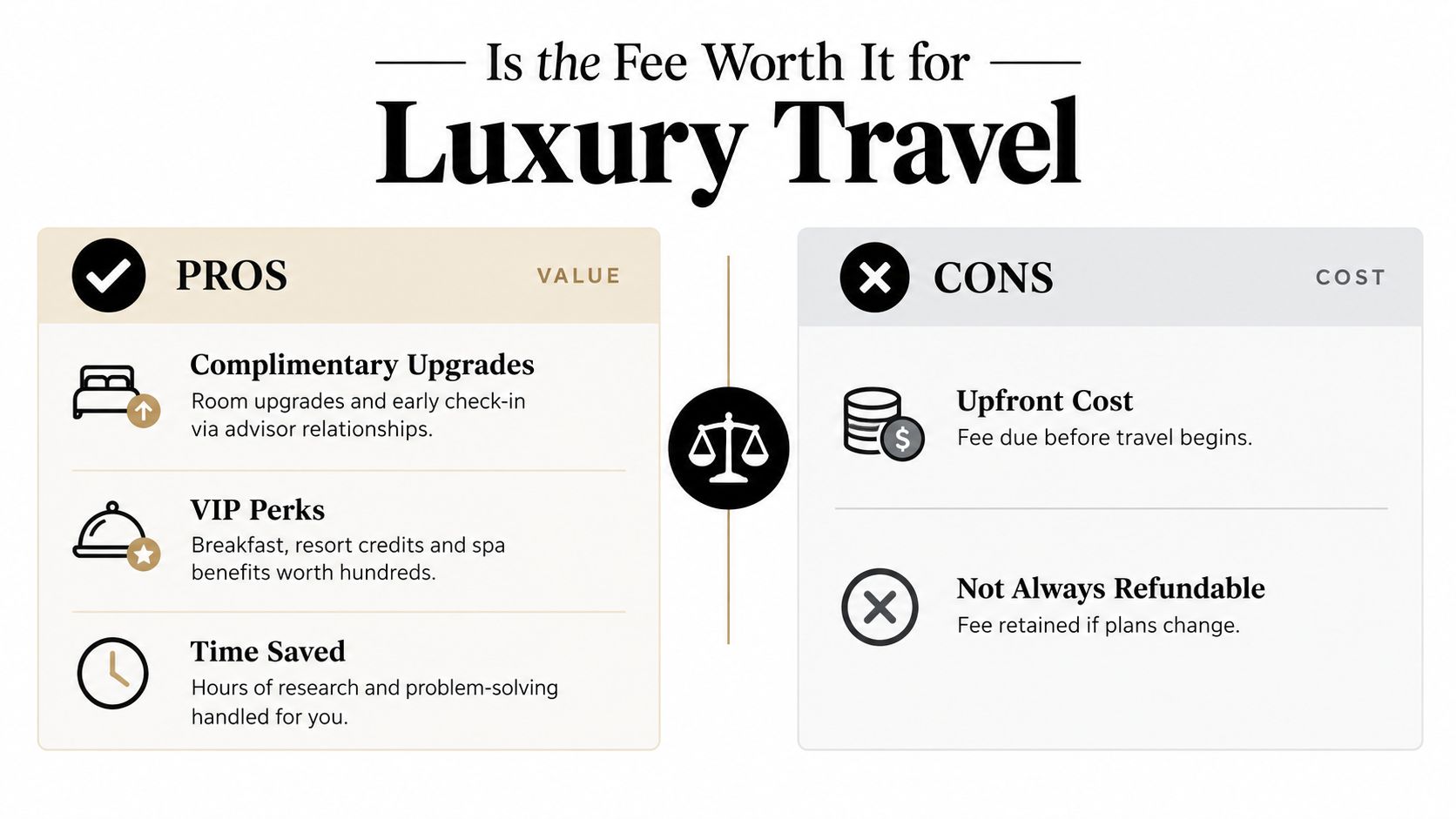 A comparison chart showing the pros and cons of using a luxury travel advisor's paid services.