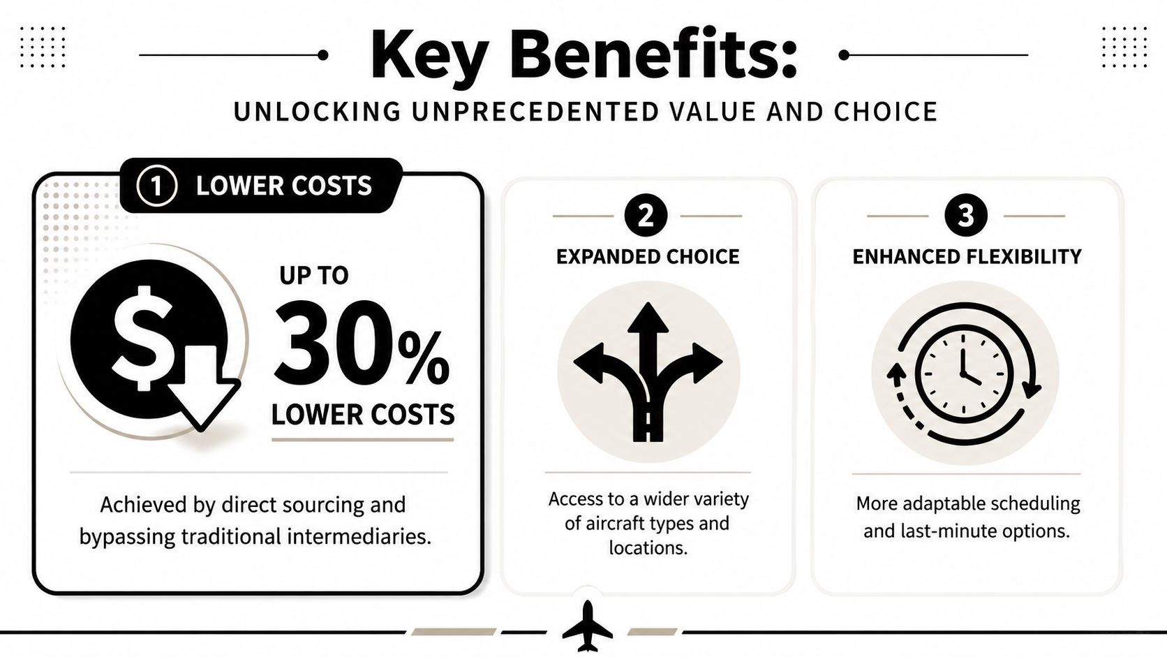 A diagram outlining three key business benefits: lower costs, expanded choice, and enhanced flexibility for services.
