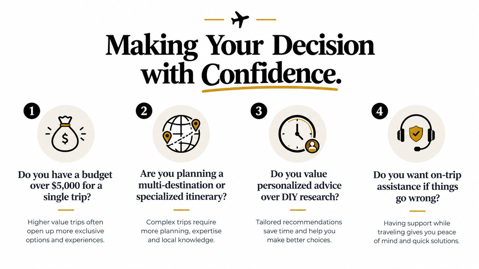 An infographic titled Making Your Decision with Confidence featuring four key considerations for hiring a travel consultant.