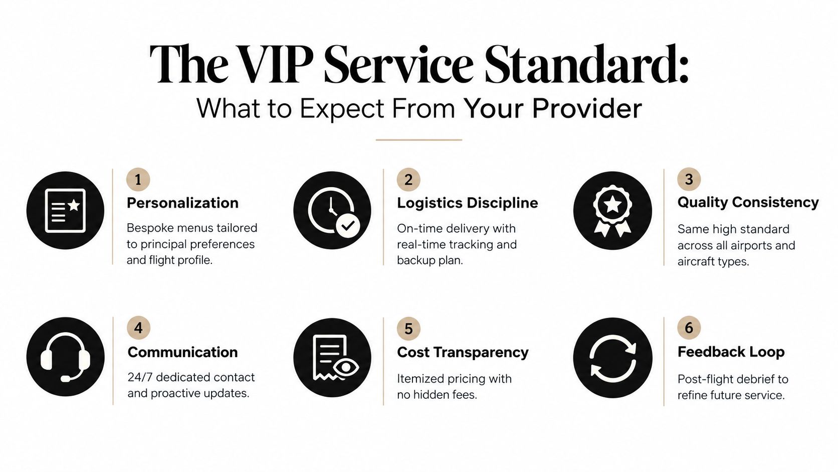 An infographic titled The VIP Service Standard outlining six key expectations for private aviation catering providers.