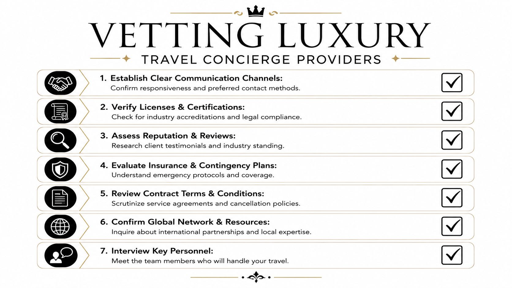 A checklist for vetting luxury travel concierge providers, including steps like verifying licenses and checking reviews.