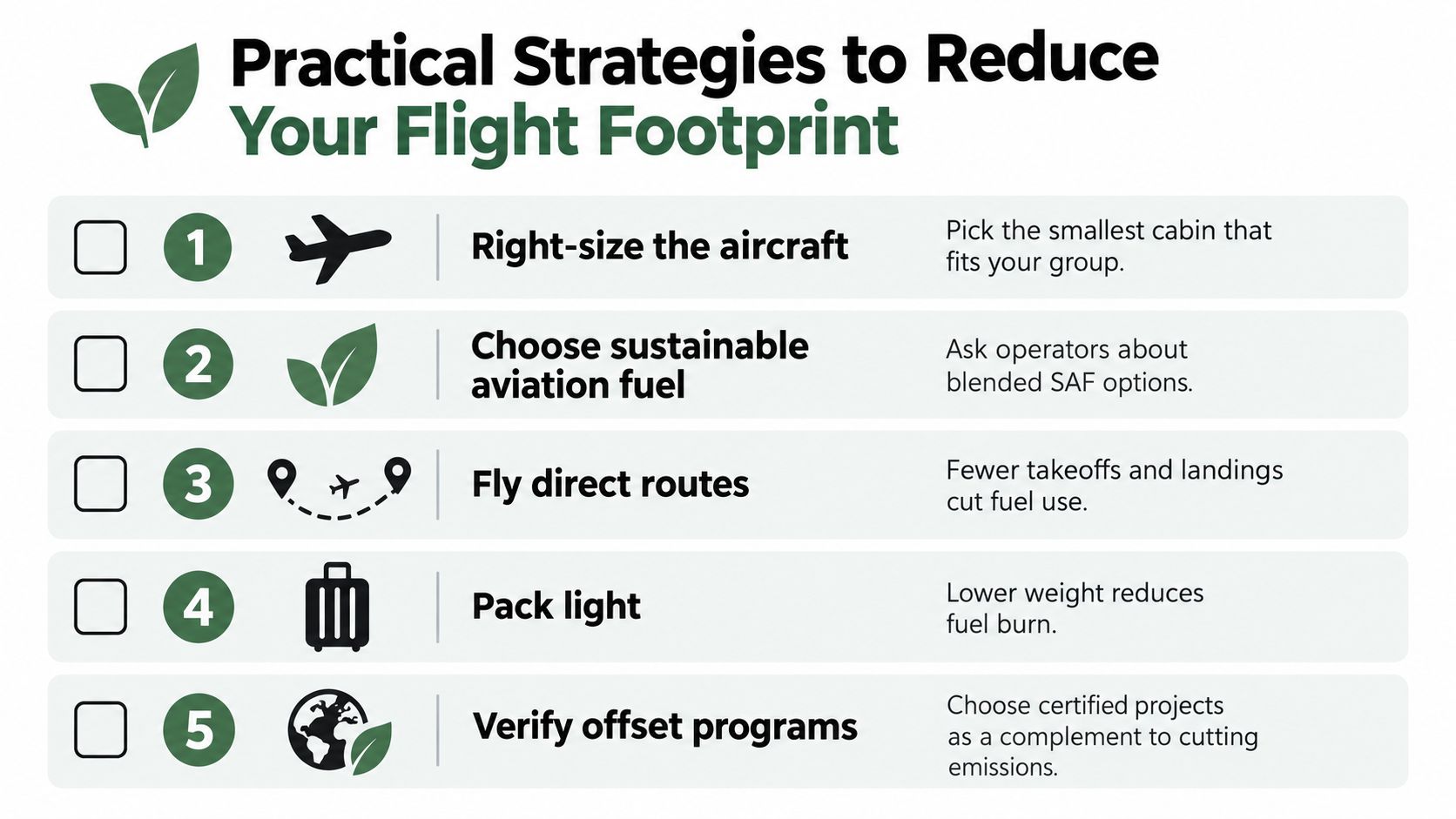 An infographic titled Practical Strategies to Reduce Your Flight Footprint featuring five tips for eco-friendly travel.