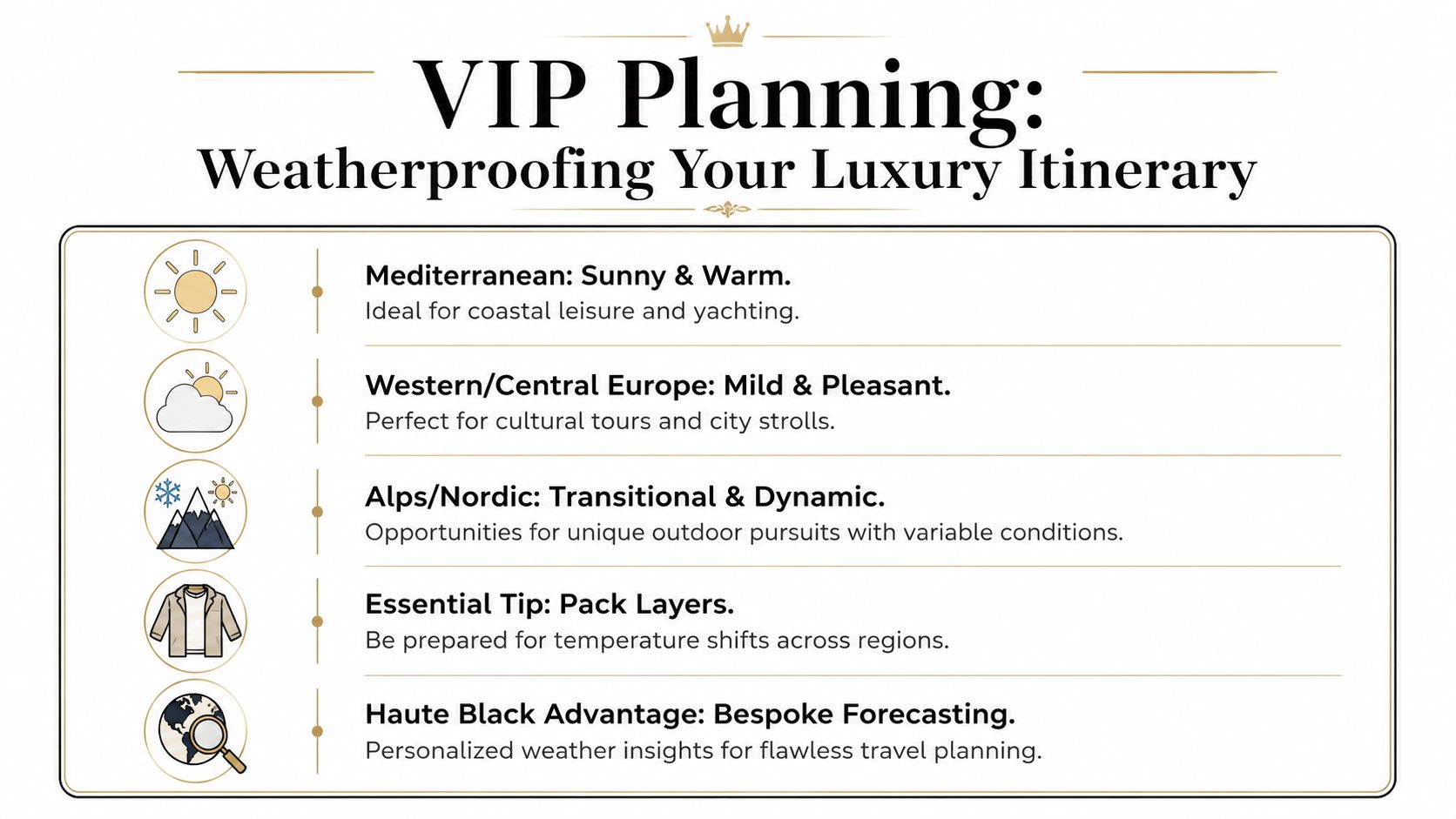 An infographic titled VIP Planning offering weather advice for luxury travel across European regions in May.