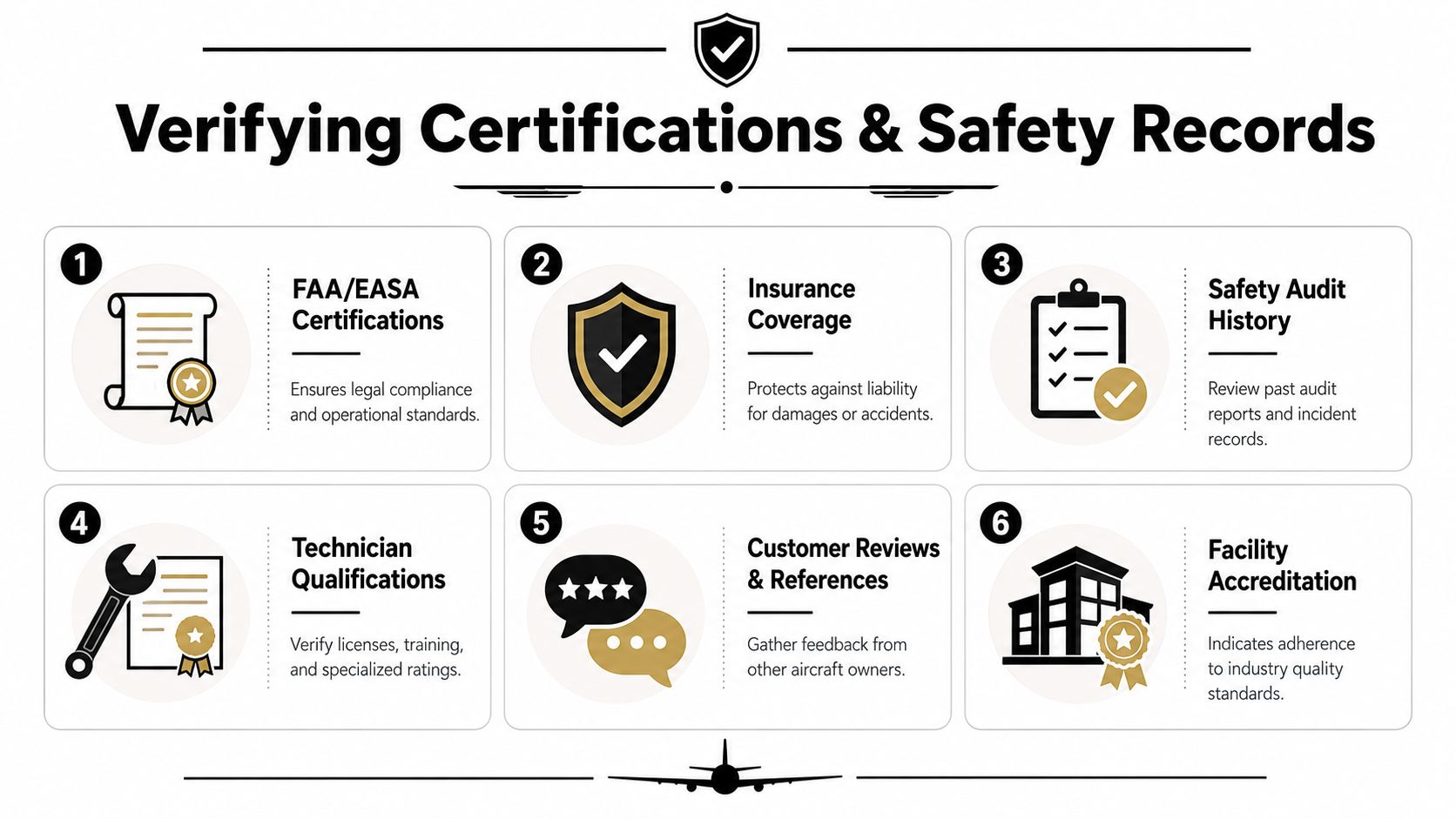 An infographic detailing six essential steps for verifying aircraft maintenance certifications and safety records for owners.