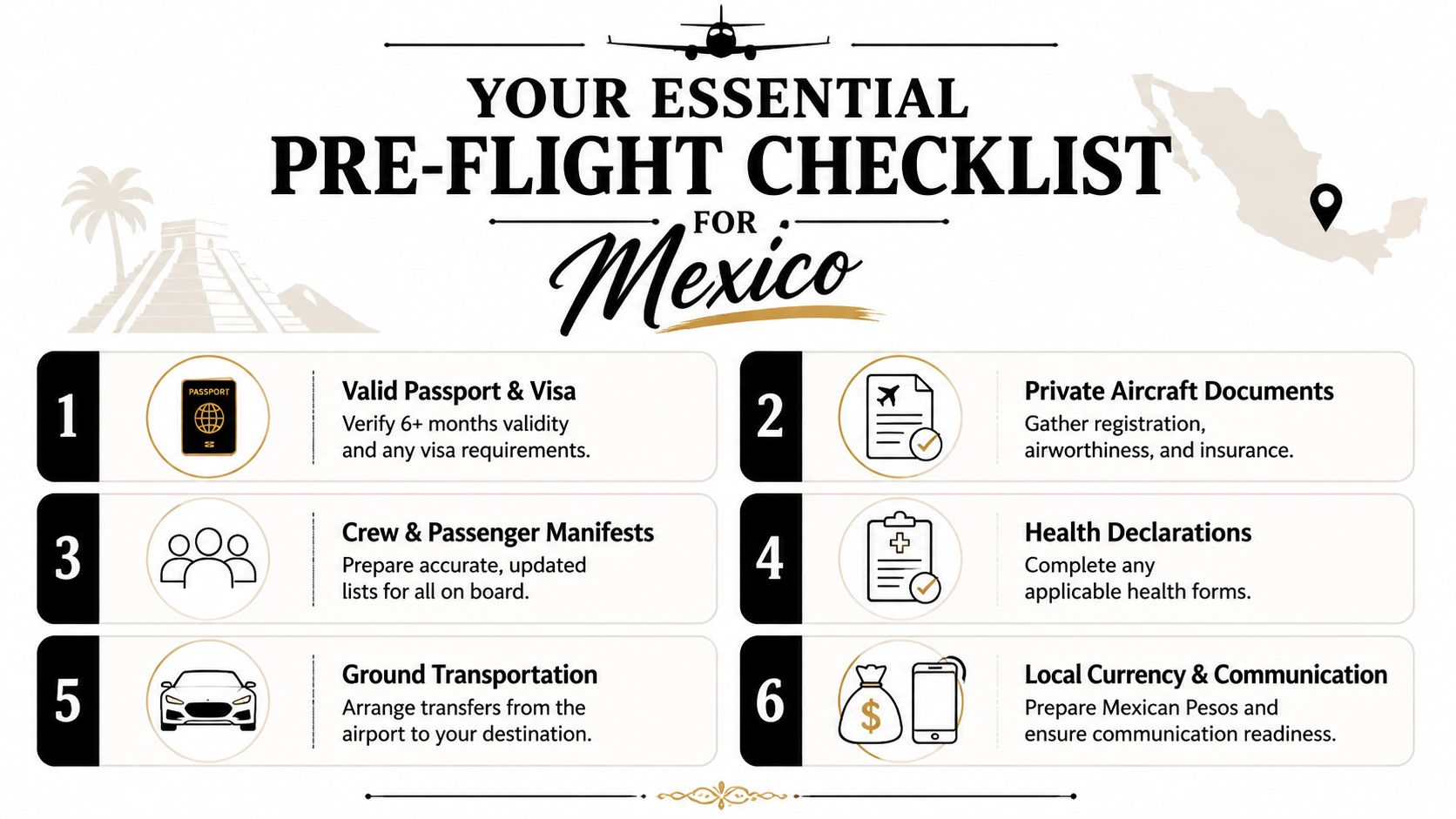 A pre-flight checklist for traveling to Mexico, listing essential documents and preparations for pilots and travelers.
