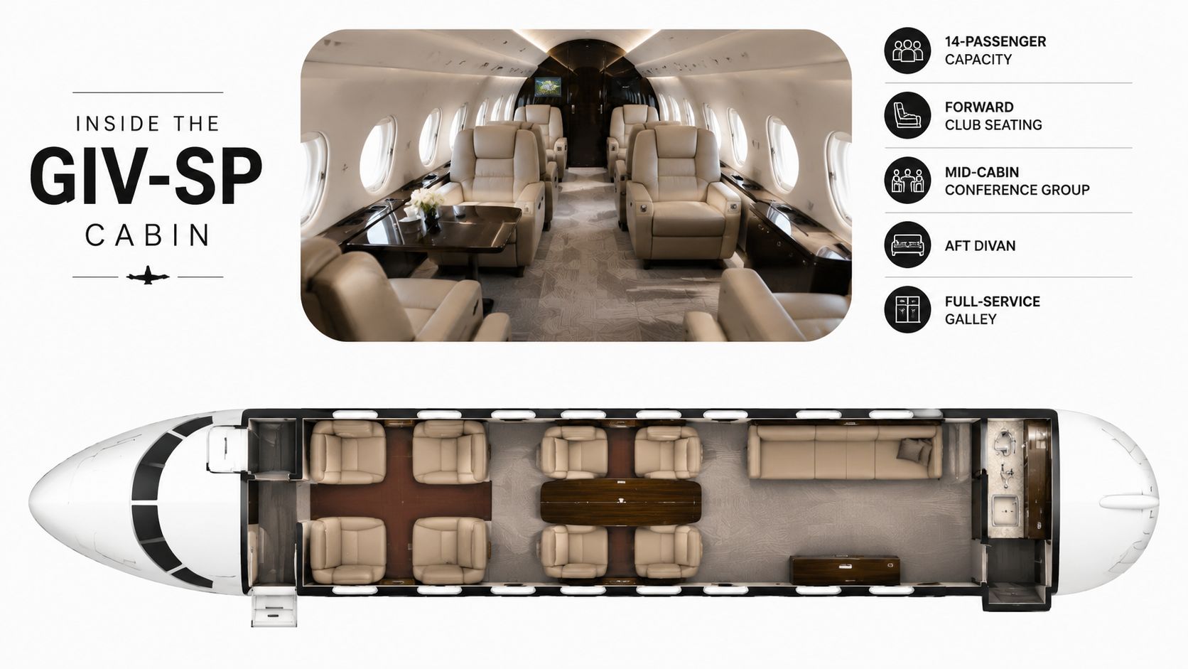 A detailed layout and interior view of the Gulfstream GIV-SP luxury private jet cabin configuration.