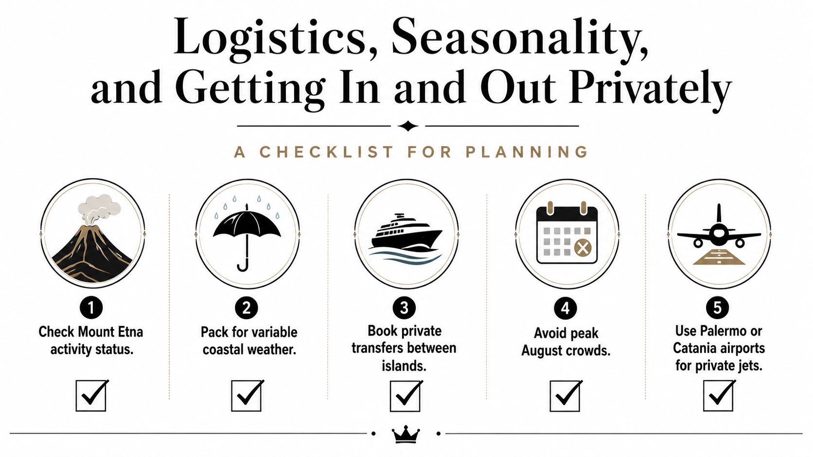 A five-step planning checklist for private travel logistics and seasonal advice when visiting Sicily.
