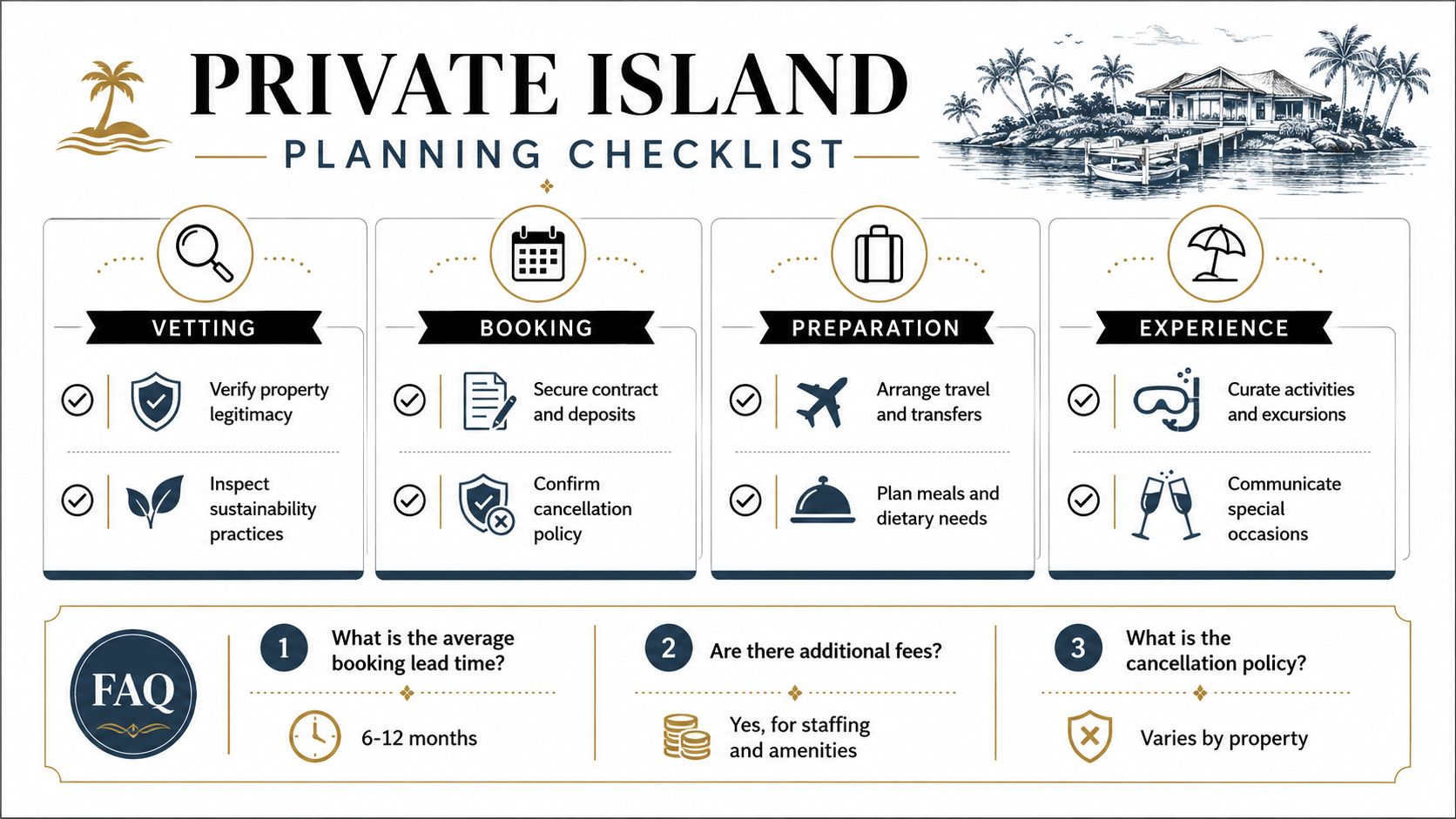 An infographic titled Private Island Planning Checklist outlining steps for vetting, booking, preparation, and the overall guest experience.
