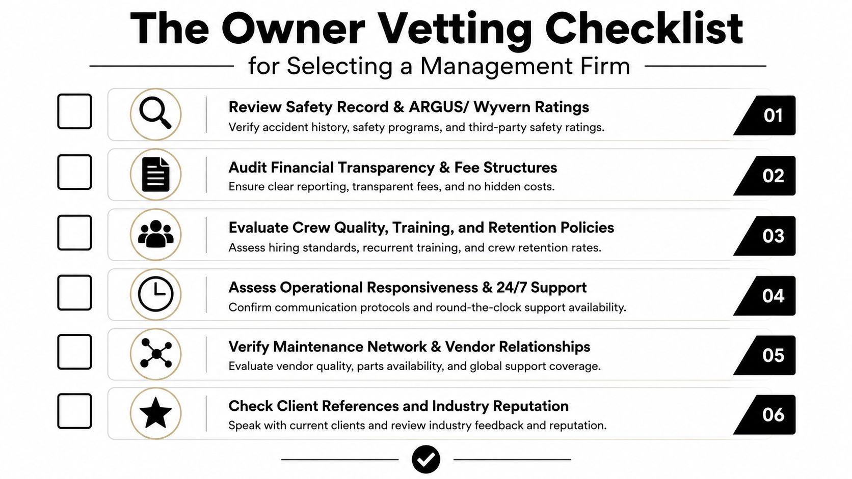 A checklist for owners to vet a private aircraft management firm, highlighting six essential criteria for evaluation.
