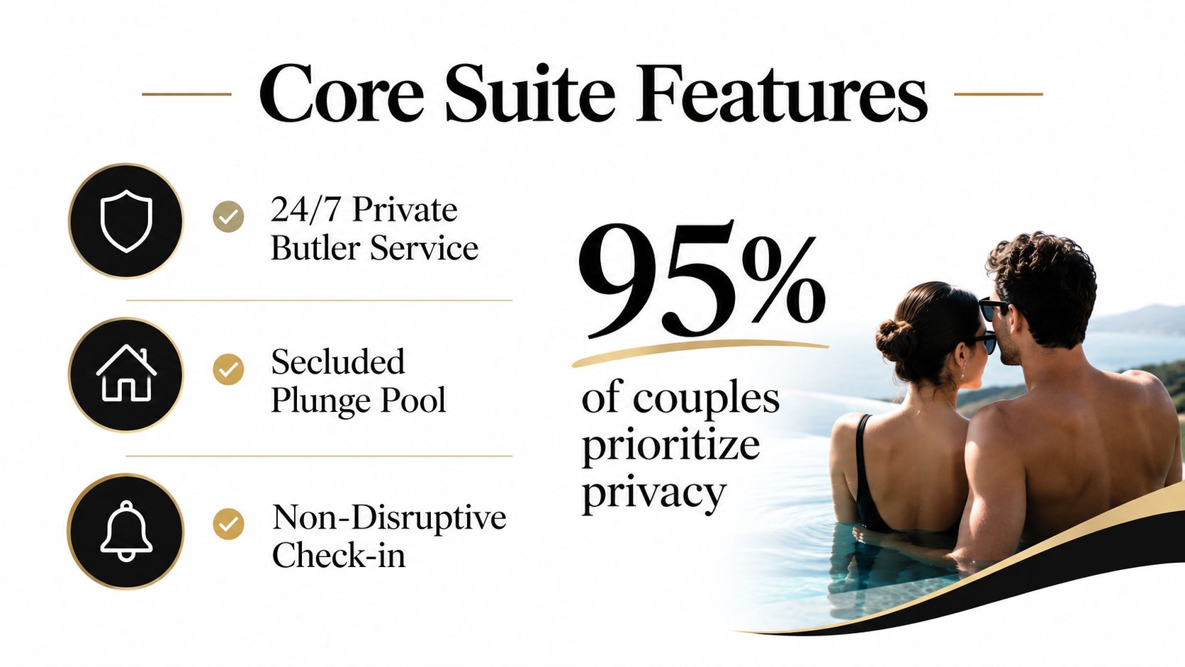 A luxurious infographic promoting honeymoon suite features including butler service, private plunge pools, and discreet check-in services.
