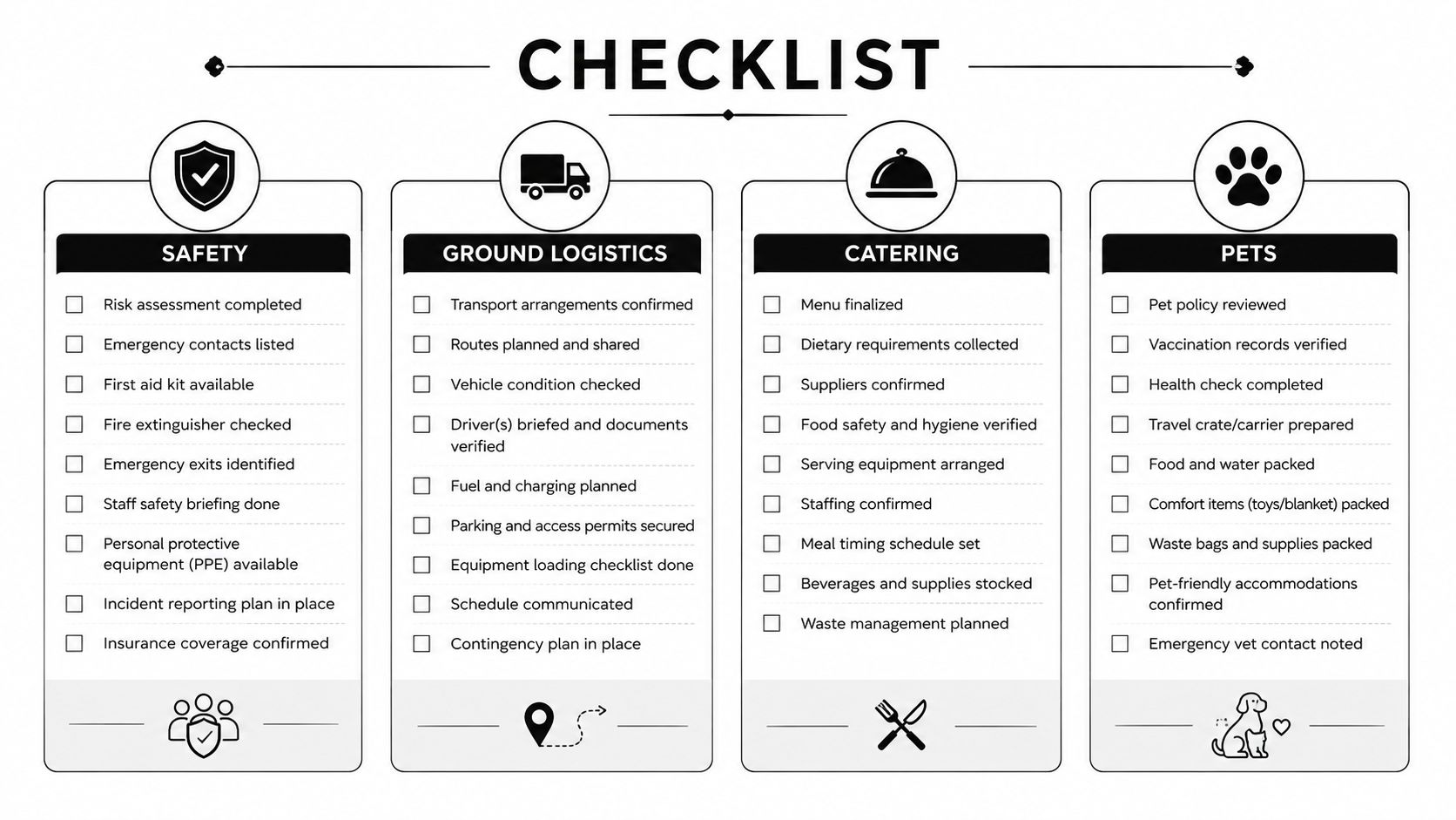 A comprehensive checklist categorized by safety, ground logistics, catering, and pets for organized trip planning.