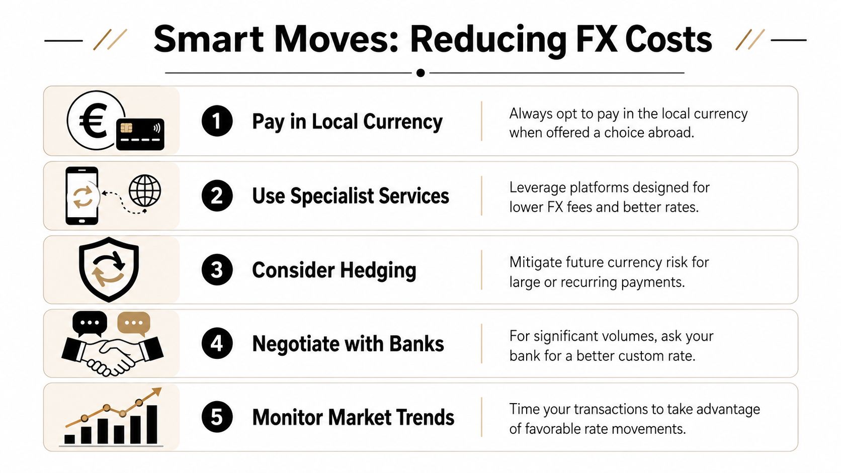 An infographic showing five tips for reducing foreign exchange costs to help save money on international transactions.