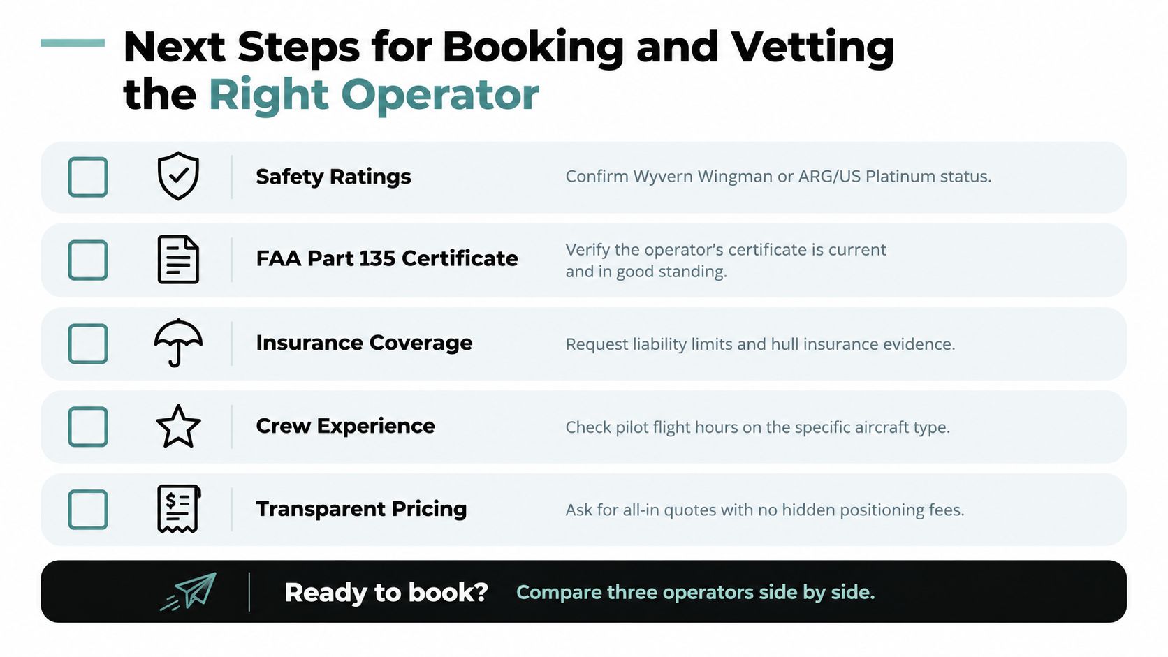 A checklist outlining steps to evaluate and vet private jet operators for safe and transparent booking.