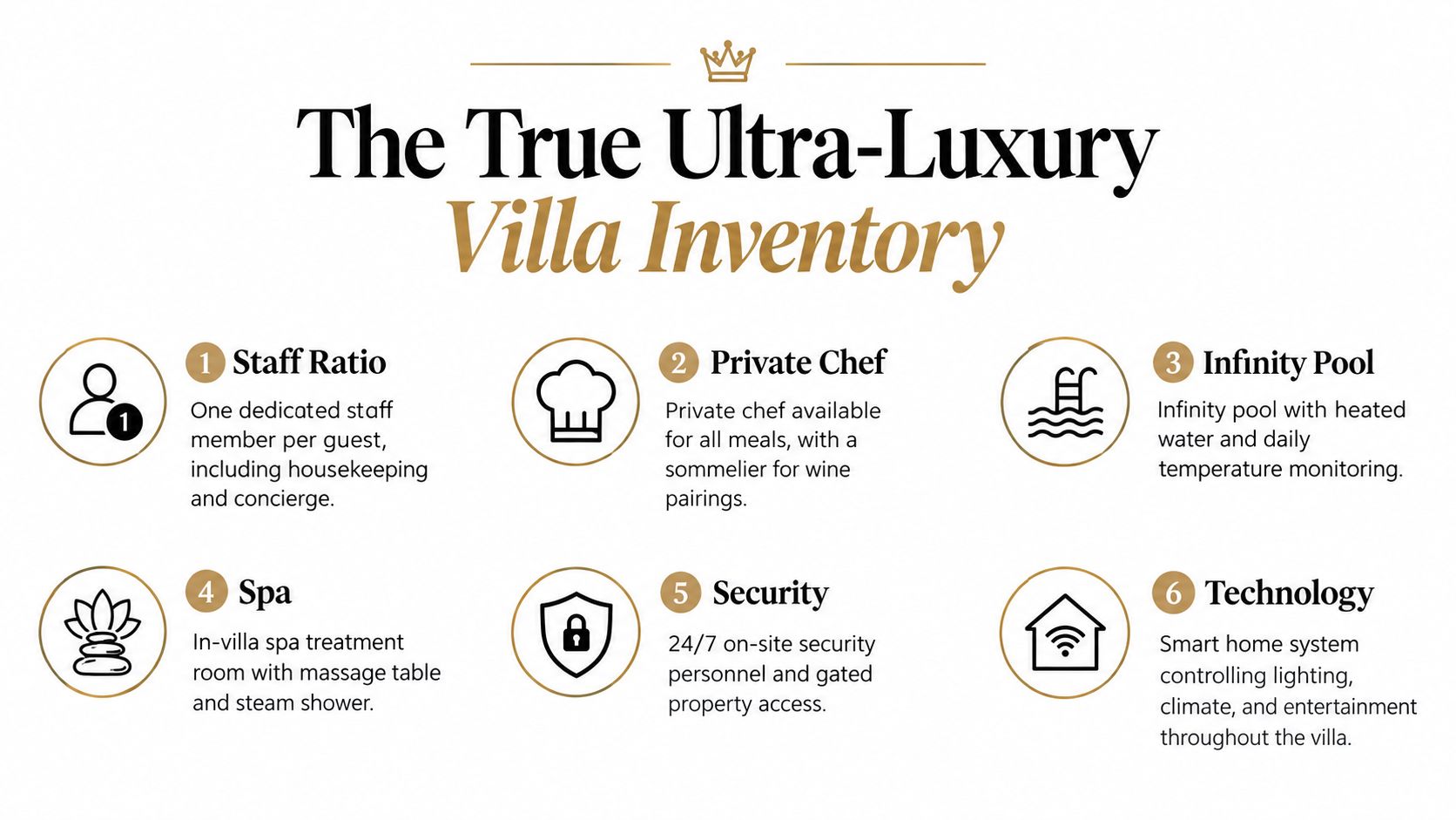 A list graphic showcasing six essential amenities defining a true ultra-luxury villa rental experience for travelers.