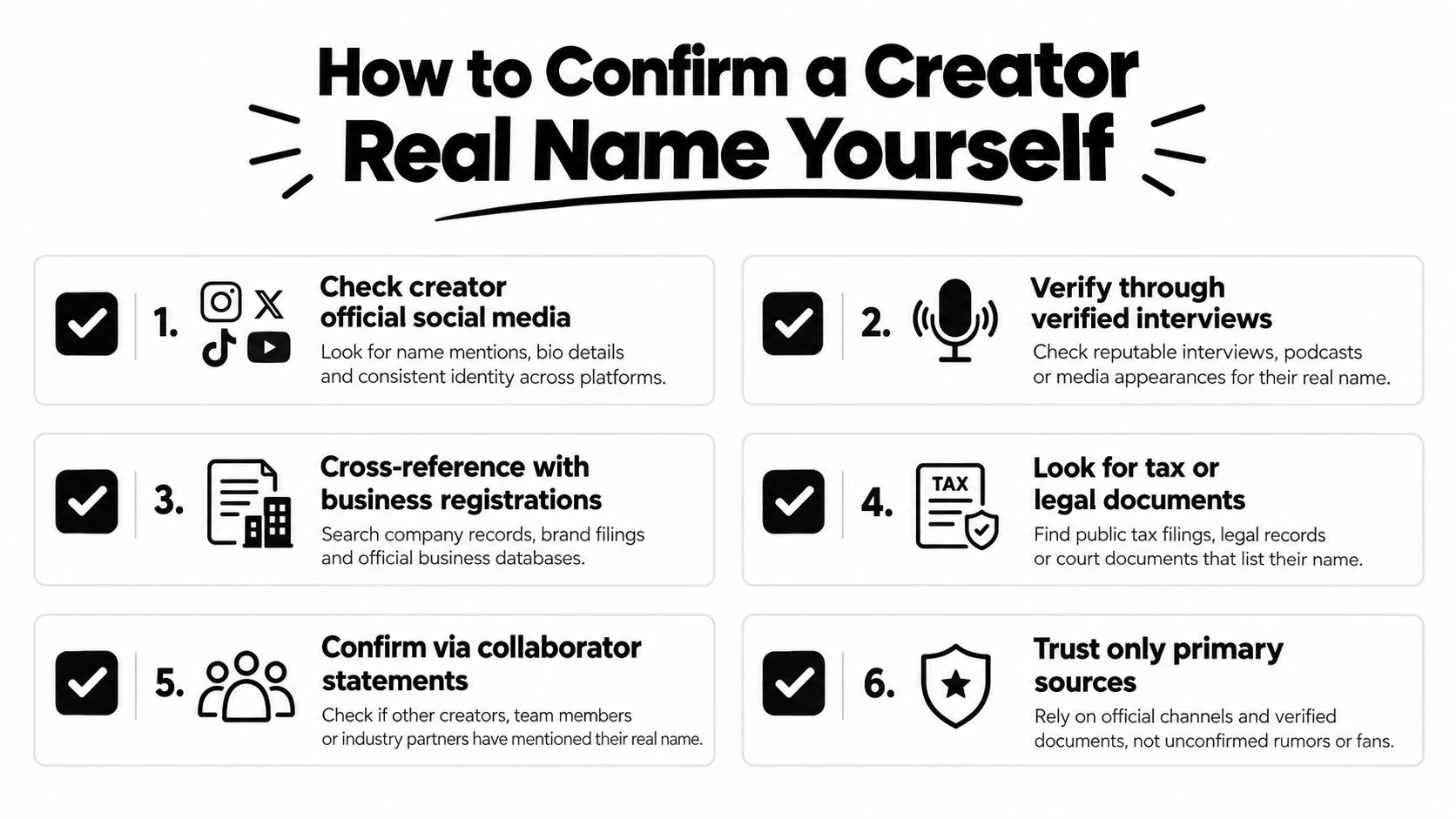 An infographic titled How to Confirm a Creator Real Name Yourself, listing six verification steps.