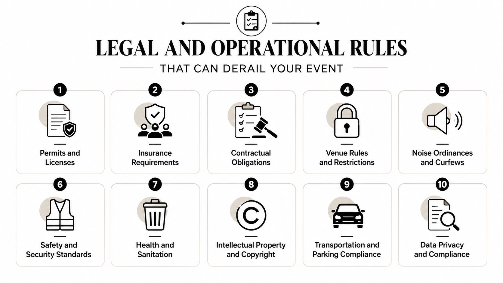 An infographic titled Legal and Operational Rules displaying ten common compliance and regulatory requirements for event planning.
