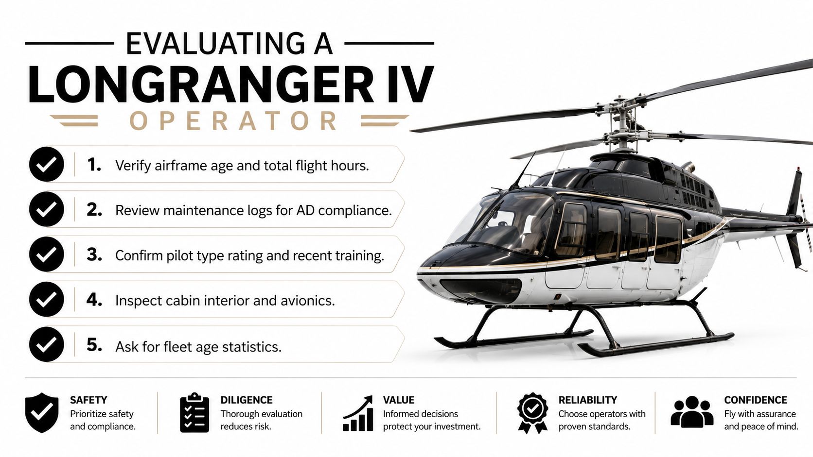An infographic outlining five key steps to evaluate a Bell 206L-4 LongRanger IV helicopter operator for safety.