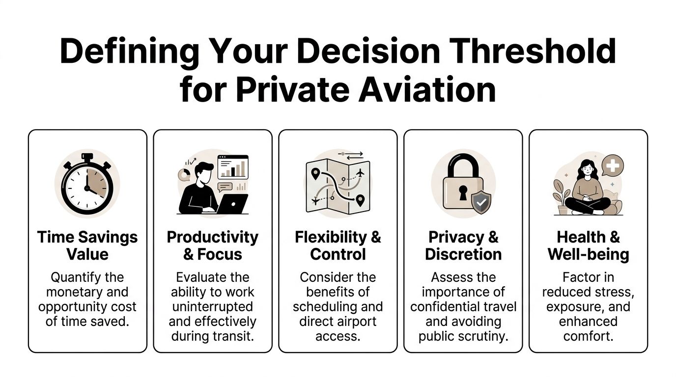 Defining Your Decision Threshold