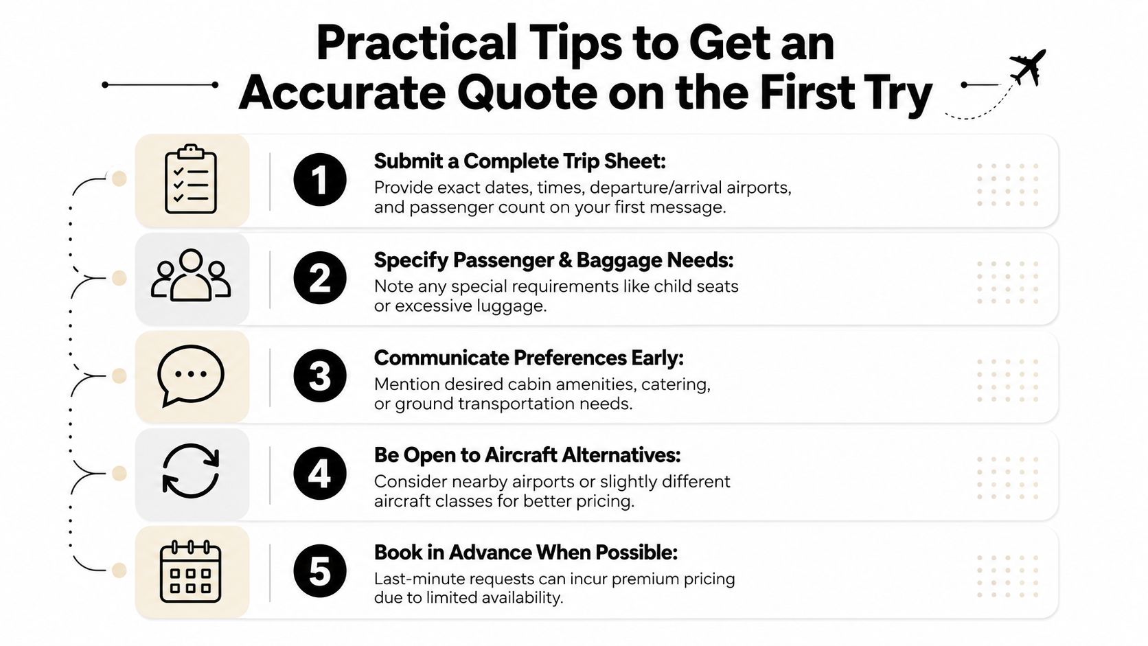 An infographic titled Practical Tips to Get an Accurate Quote on the First Try for air travel.