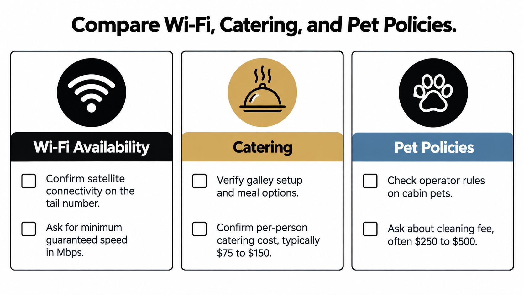 A checklist for comparing Wi-Fi, catering, and pet policies for private aircraft charter services.