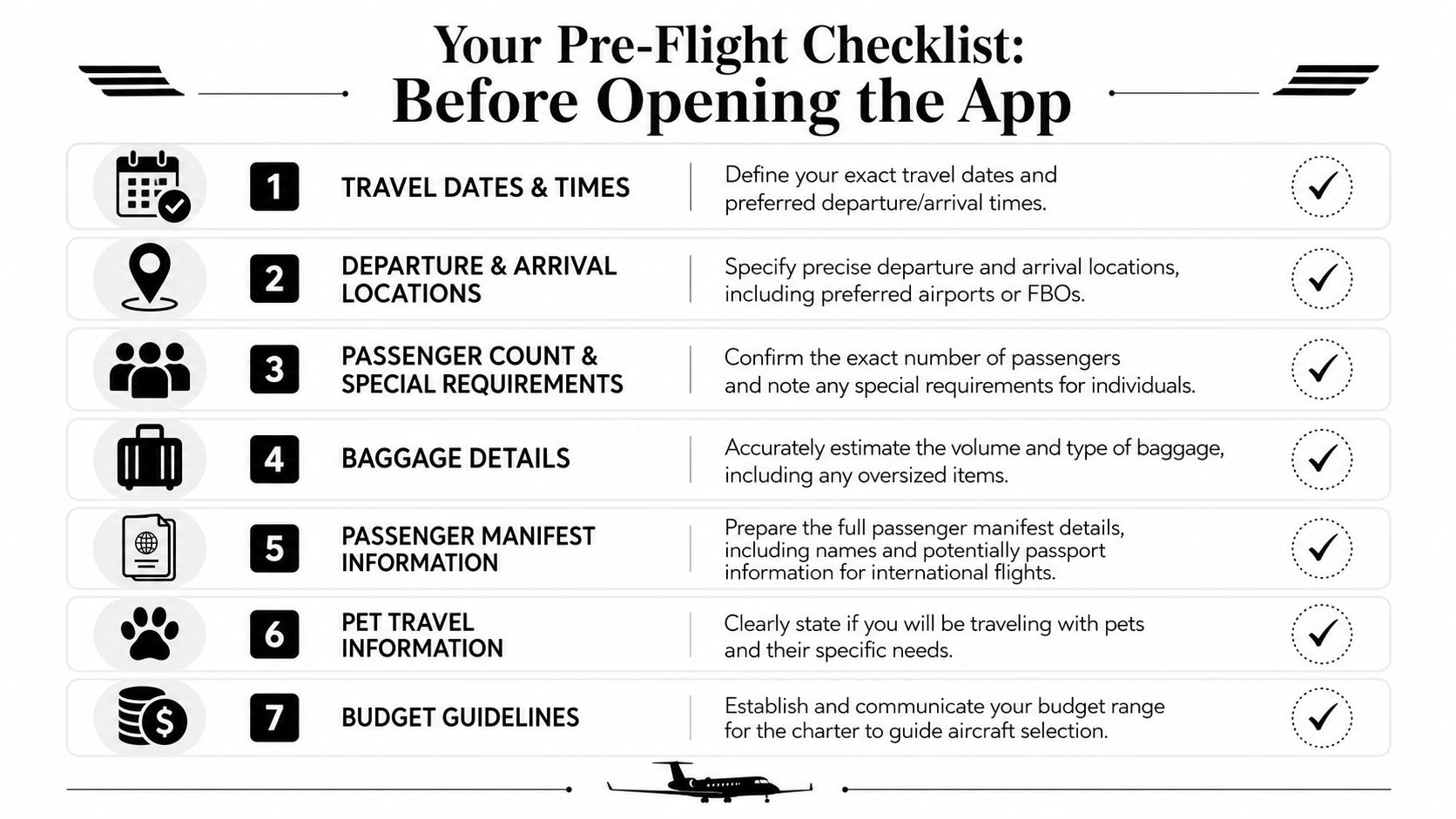 A checklist infographic titled Your Pre-Flight Checklist Before Opening the App showing seven steps for booking flights.