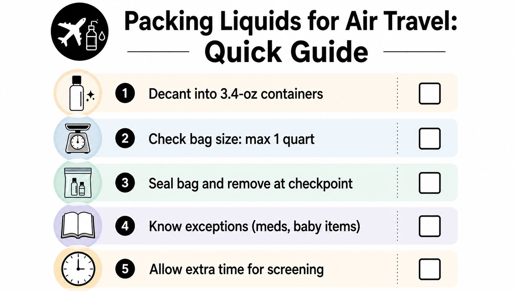 A checklist infographic titled Packing Liquids for Air Travel explaining TSA guidelines for carry-on liquids.