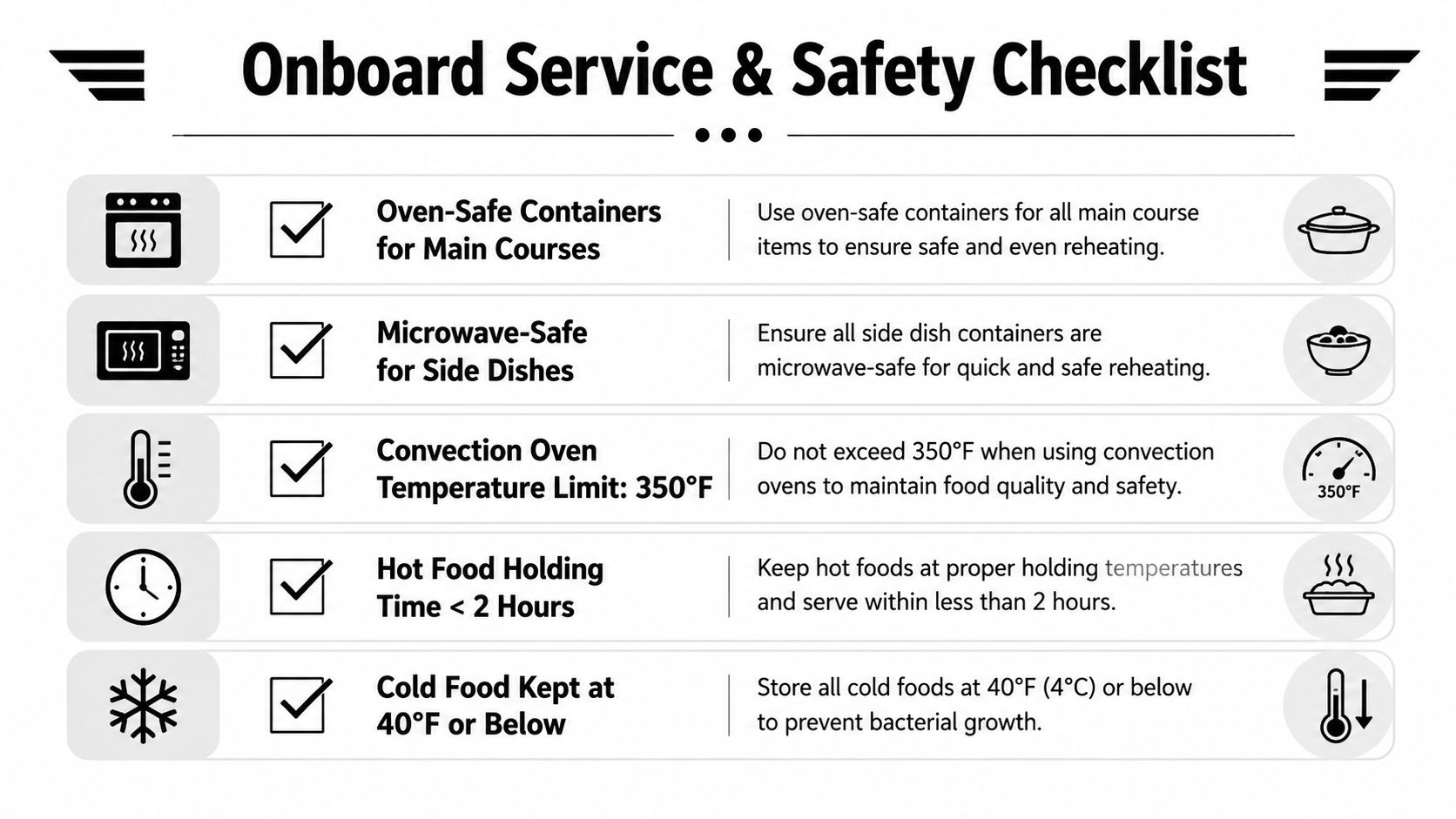 Onboard service and safety checklist infographic for aviation catering showing reheating and temperature food storage guidelines.