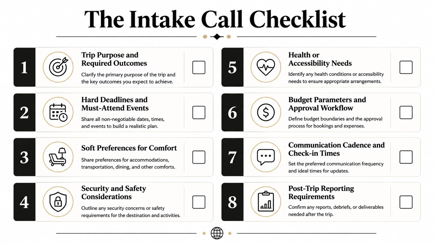 A professional checklist for executive assistants to guide intake calls for organized travel and itinerary planning.