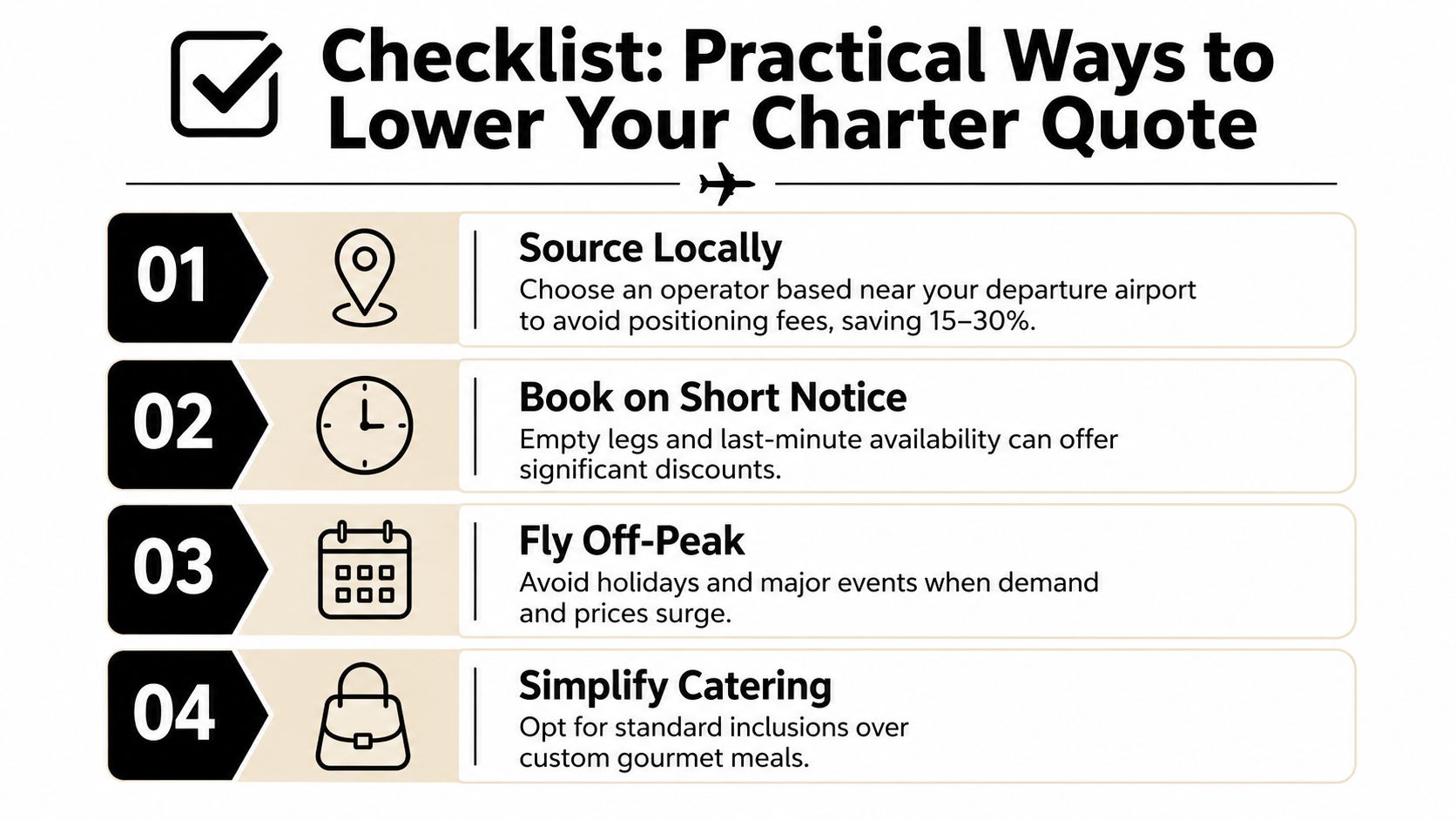 A checklist infographic providing four practical tips for lowering the cost of a private jet charter quote.