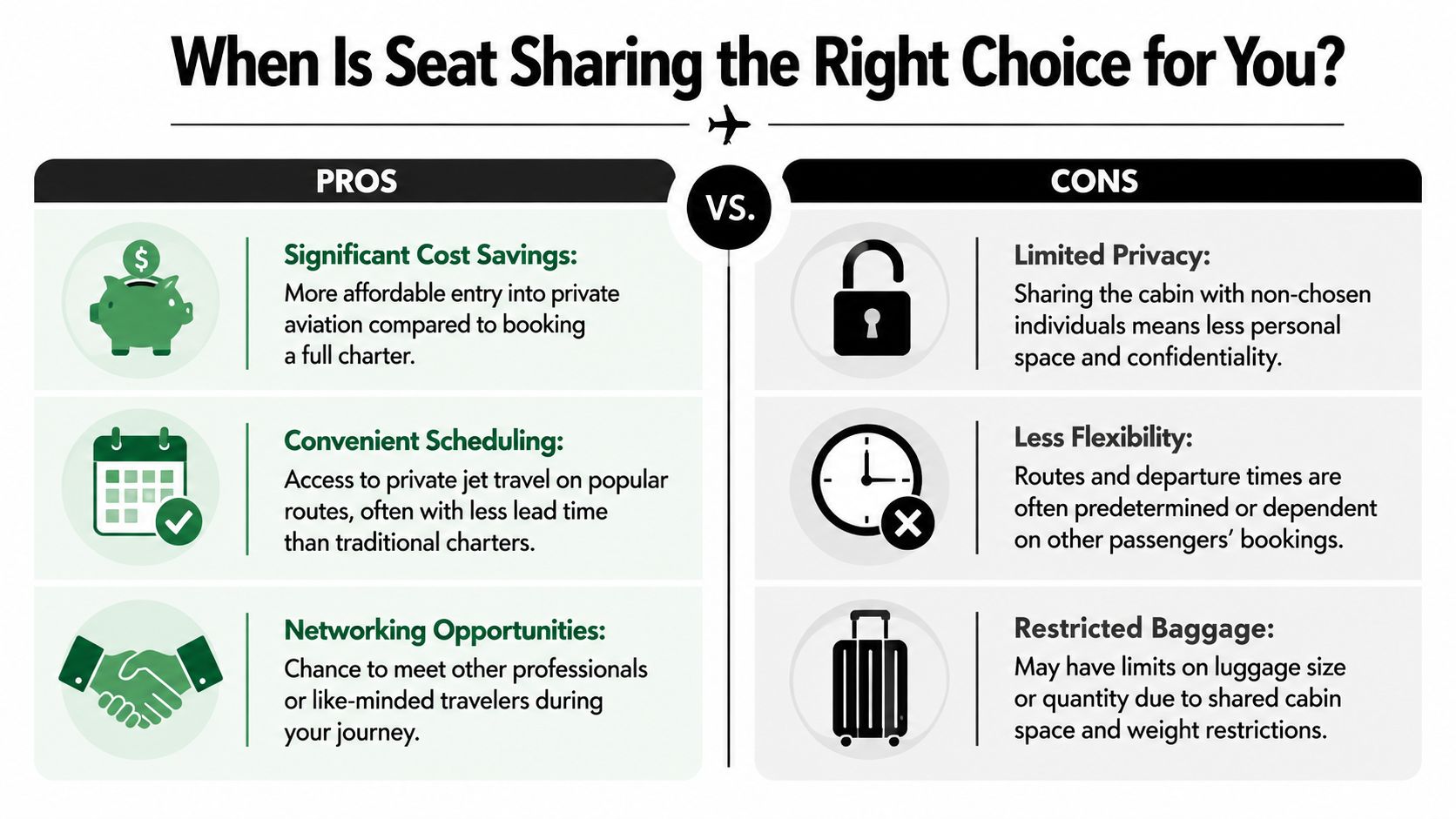 An infographic comparing the pros and cons of private jet seat sharing for travelers.
