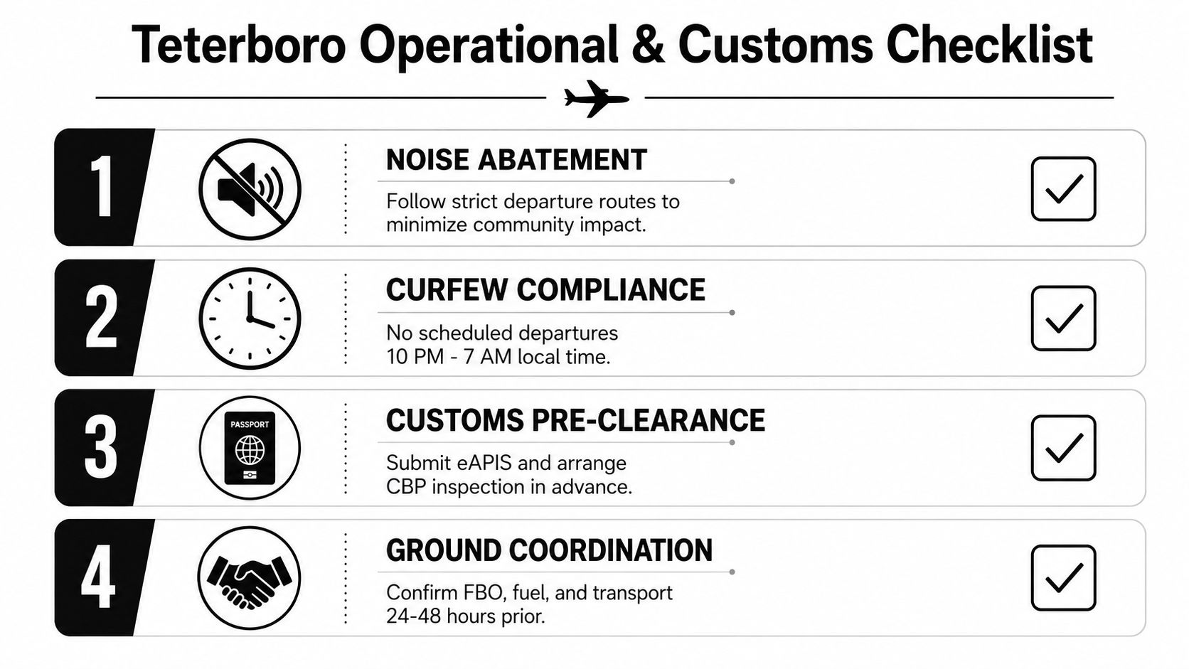 A Teterboro Operational and Customs checklist infographic for private aviation procedures, including noise abatement and curfew compliance.