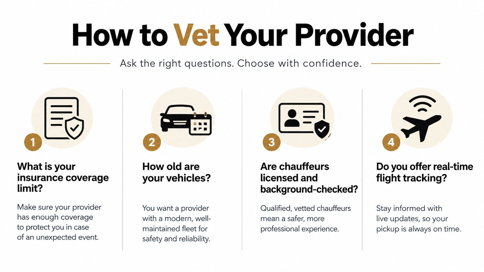 An infographic titled How to Vet Your Provider featuring four essential questions for choosing luxury ground transportation services.