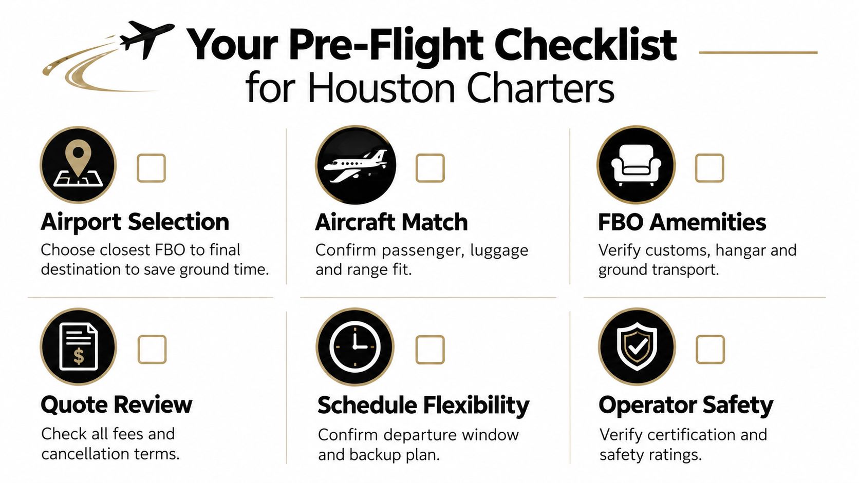 A pre-flight checklist for private jet charters in Houston featuring six essential planning steps.