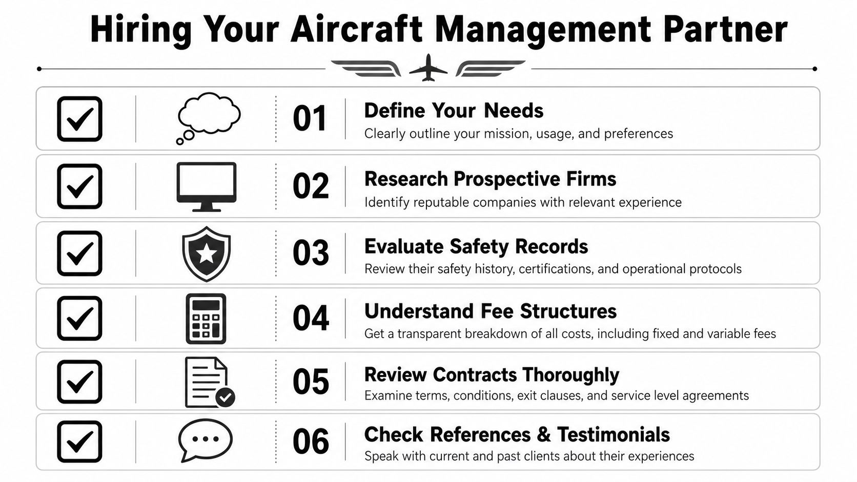 A checklist infographic titled Hiring Your Aircraft Management Partner with six steps for selecting a professional company.