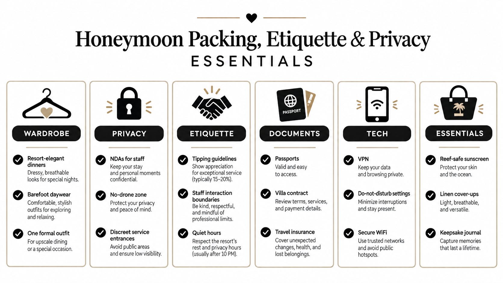 A checklist infographic outlining essential tips for wardrobe, privacy, etiquette, documents, tech, and travel essentials for honeymooners.