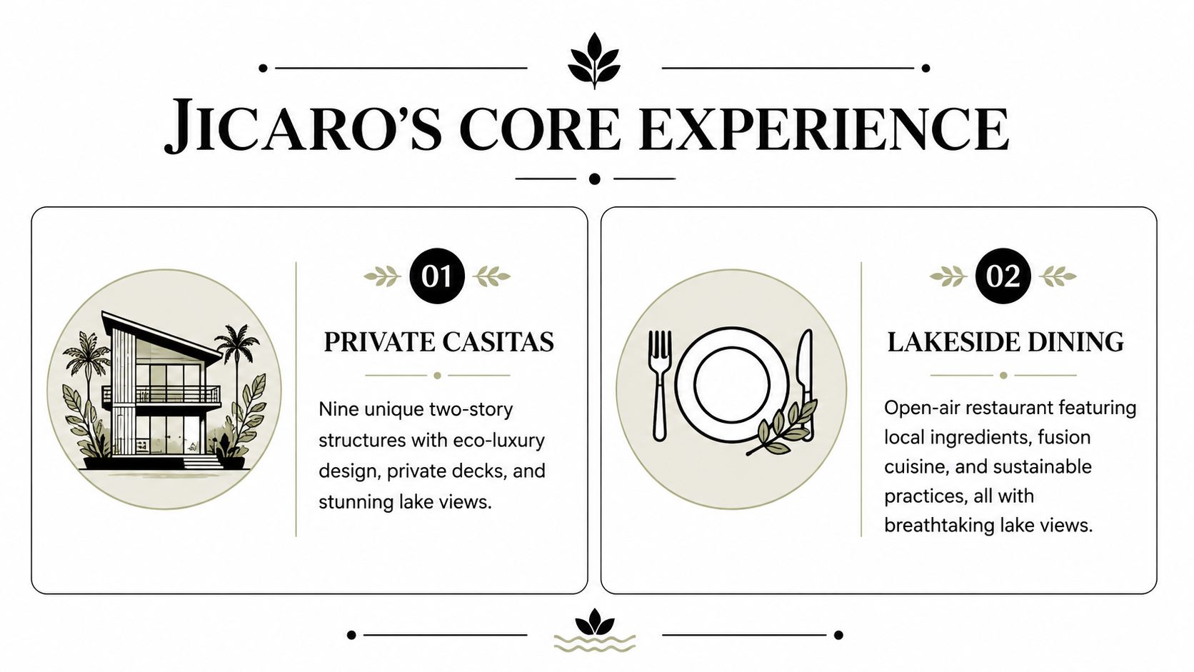 A graphic presentation of Jicaro Island Lodge highlighting private two-story casitas and lakeside dining experiences.