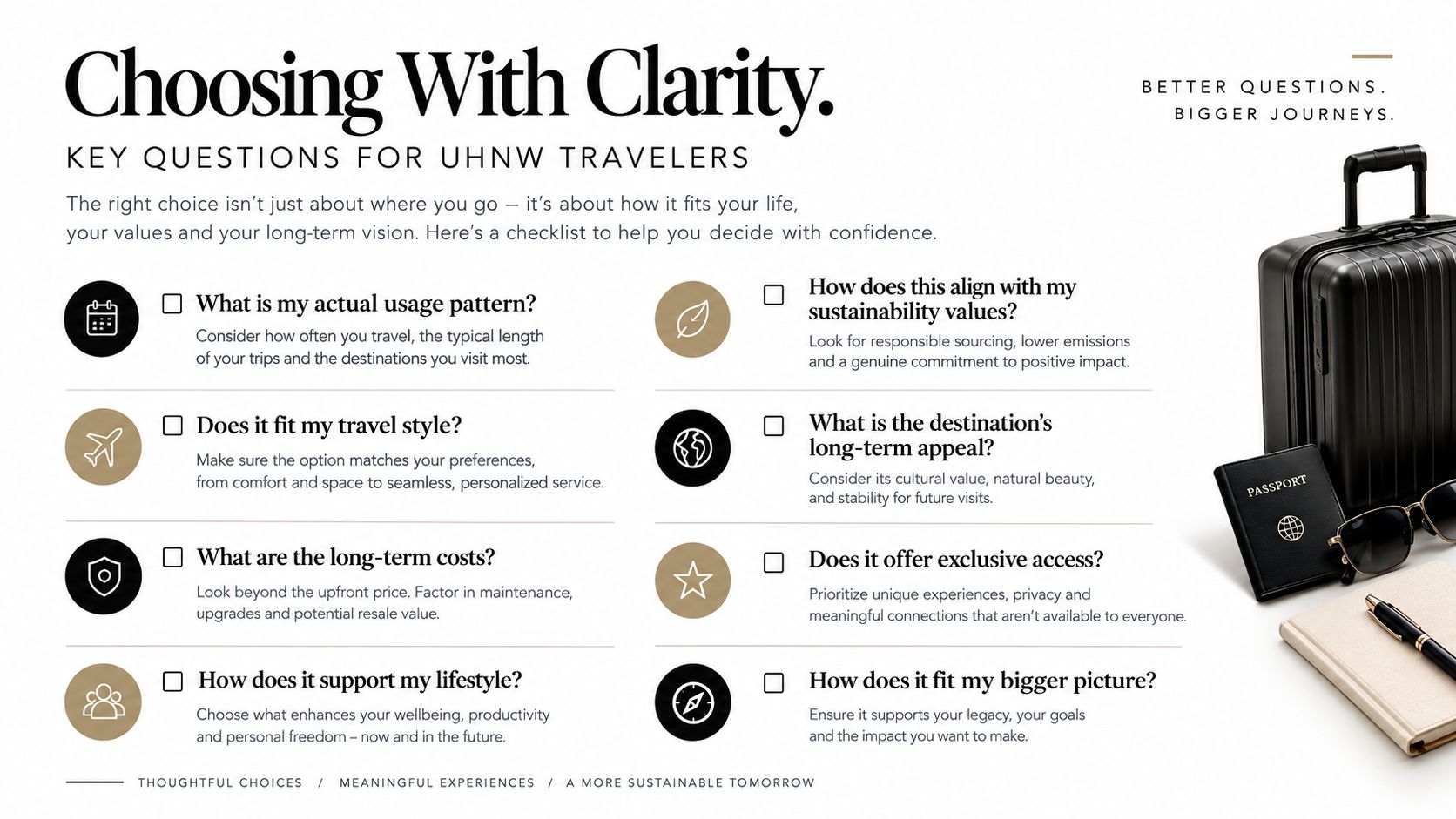 An infographic checklist for UHNW travelers listing key questions to consider for informed travel decisions and lifestyle alignment.