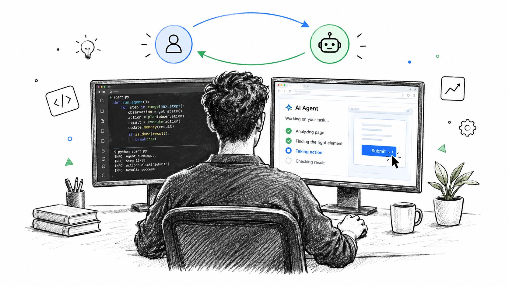 A back view of a developer working at a desk with two monitors showing AI agent code.