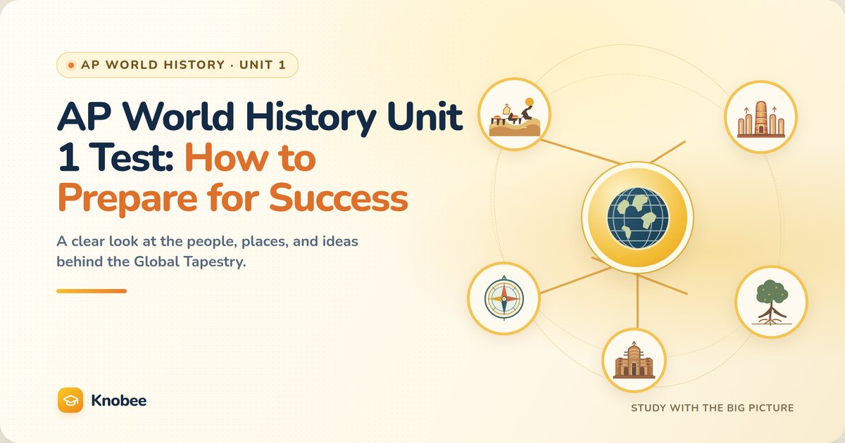 AP World History Unit 1 Test: How to Prepare for Success