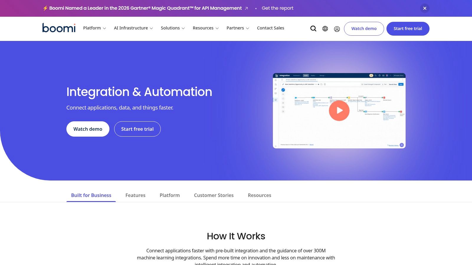 Boomi Enterprise Platform