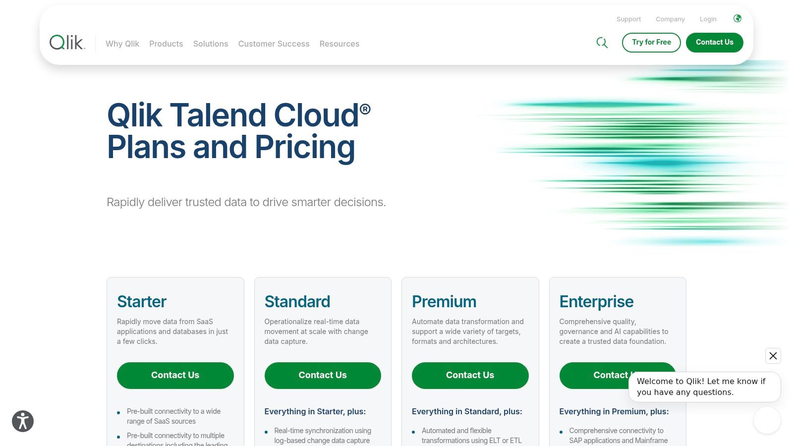 Qlik Talend Cloud