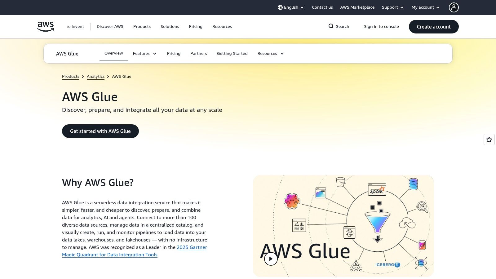 AWS Glue
