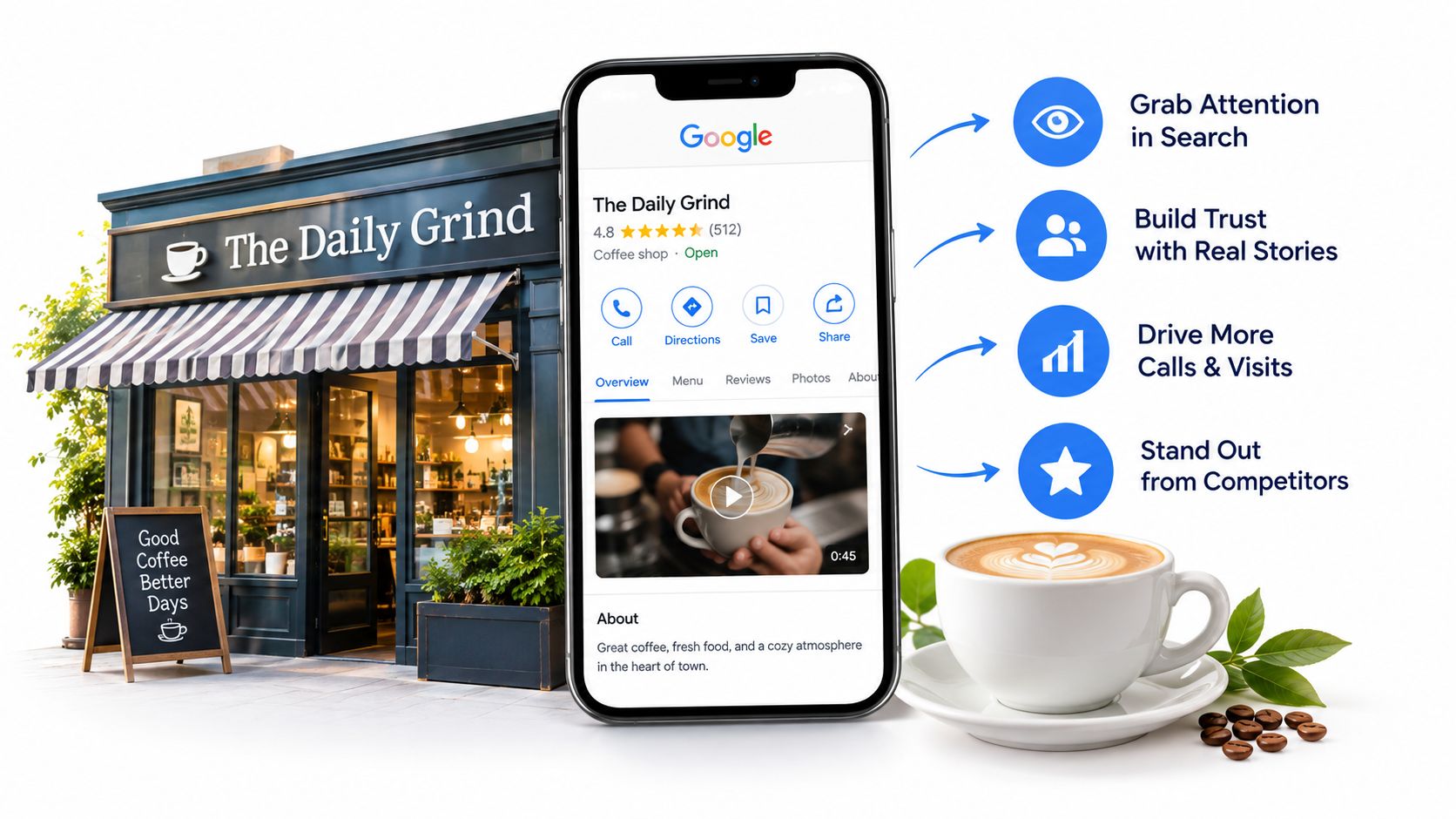 A smartphone displaying a Google Business Profile for The Daily Grind coffee shop next to coffee elements.