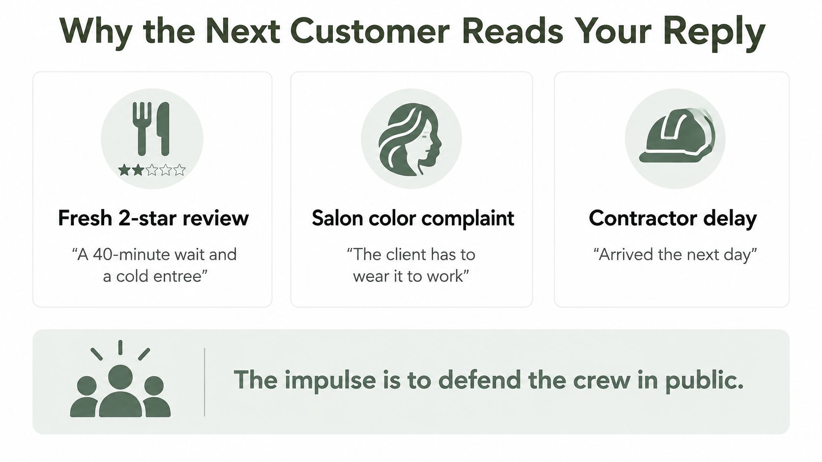 A graphic explaining why customers read business responses to negative reviews like service complaints or delays.