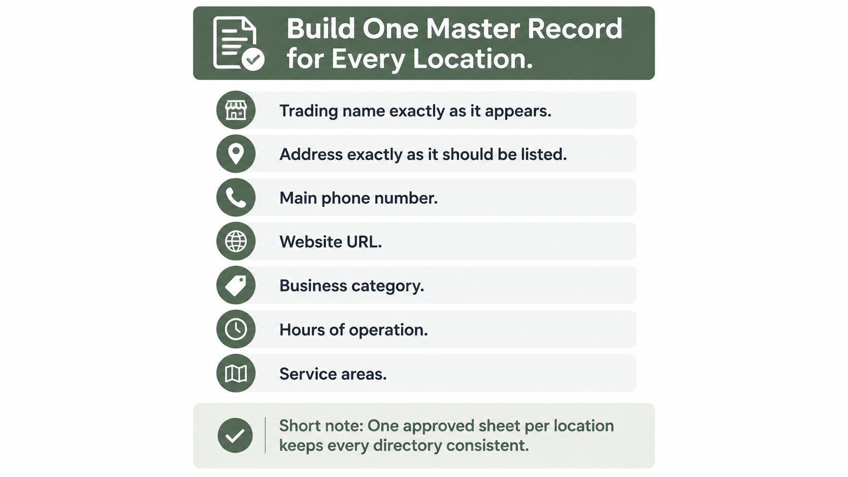 A checklist infographic titled Build One Master Record for Every Location, detailing essential business information for local directory listings.