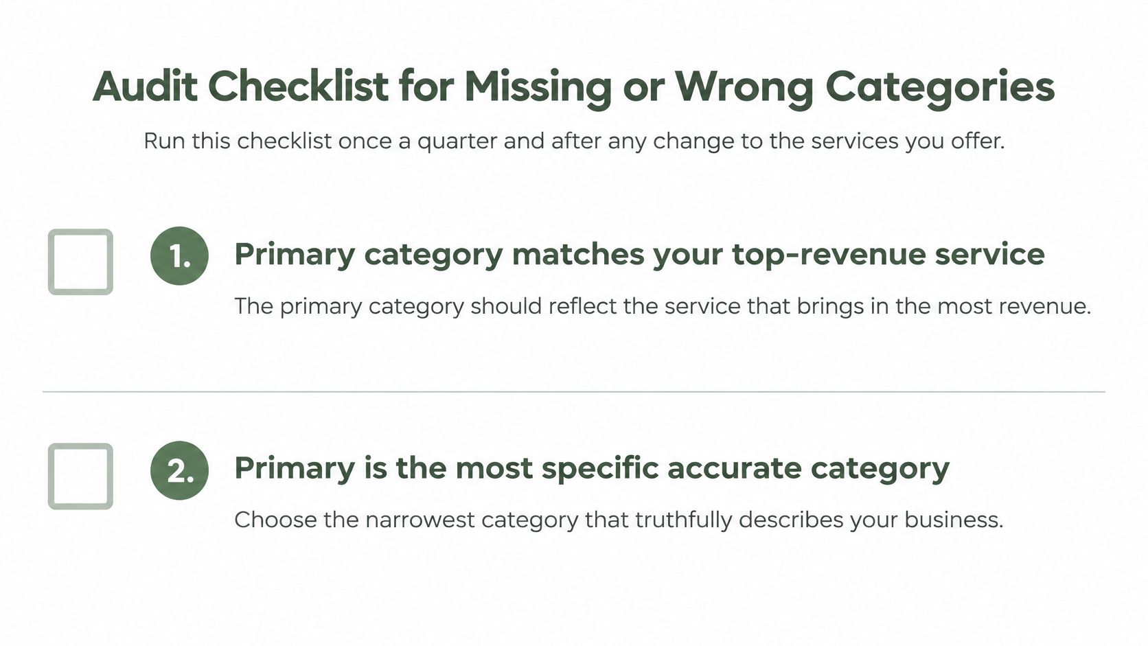 An audit checklist for Google Business Profile users to review their primary and secondary business categories.