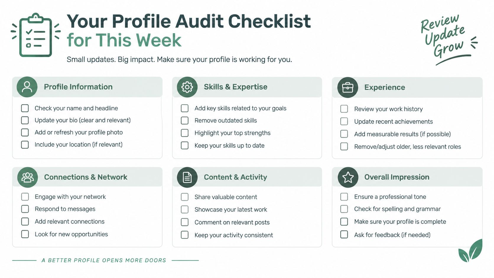 A professional checklist infographic titled Your Profile Audit Checklist for This Week for career development.