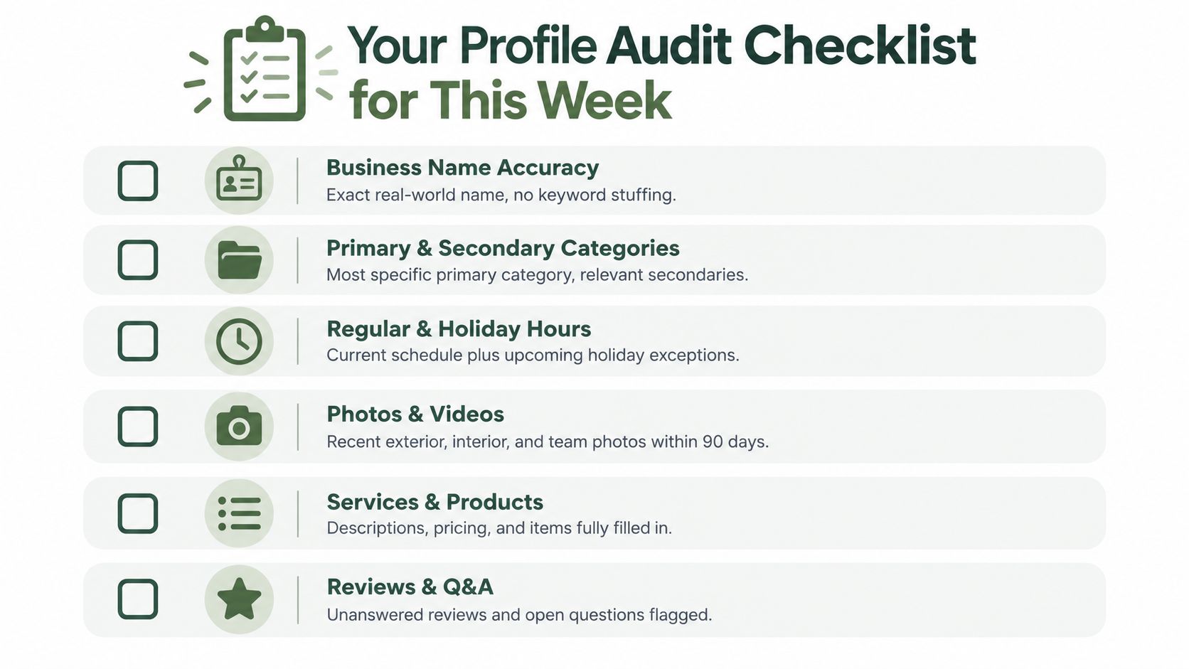 A checklist infographic titled Your Profile Audit Checklist for This Week listing six essential business profile tasks.