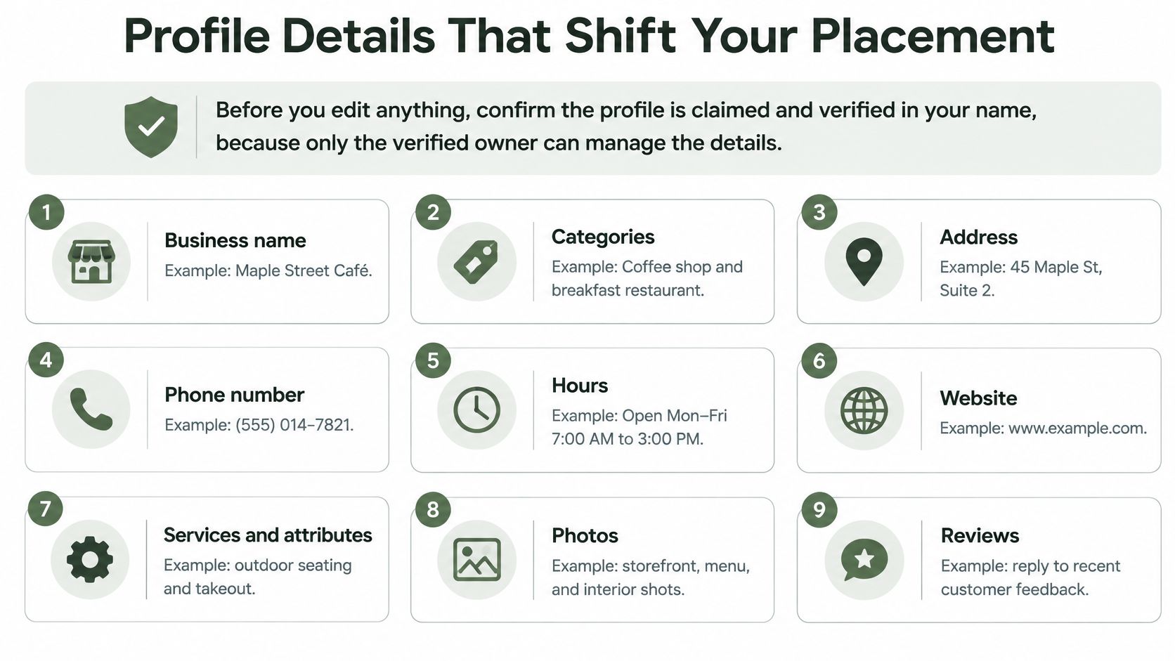A list of nine essential business profile details that help improve local search ranking and placement.
